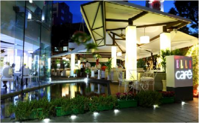 Bitexco Financial Tower