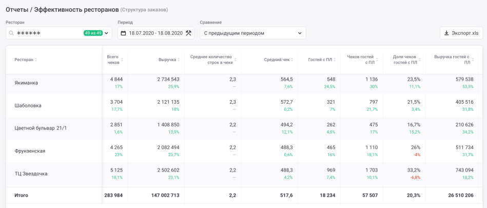 Лоялити 1.png