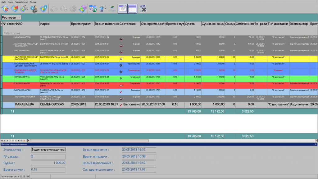 окно диспетчера окно диспетчера