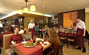 Автоматизация ресторана